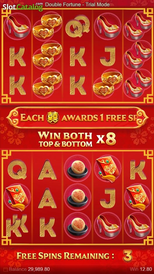 High Rtp Slots Malaysia Guide 2026