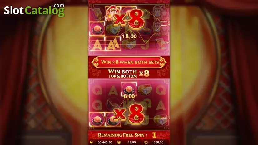 Malaysia Slots Guide Guide 2026