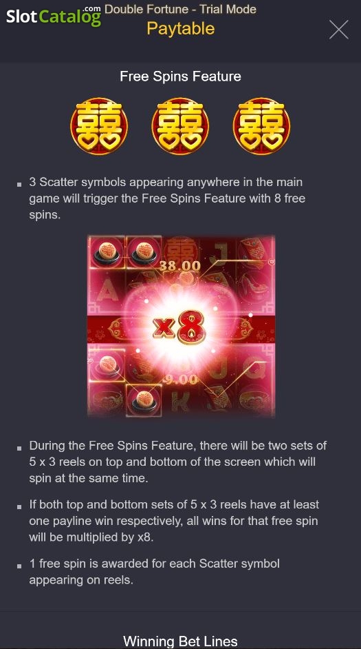 Slot Bonus Round Features Guide Guide 2026
